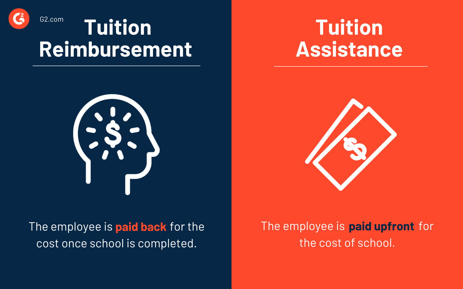 How to Offer Tuition Reimbursement and Invest in Your Team
